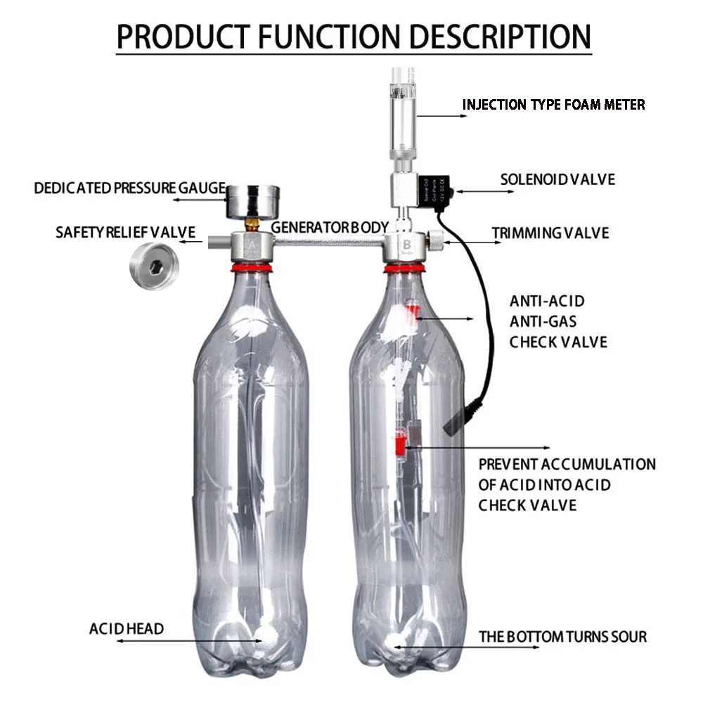 ชุดอุปกรณ์สร้างก๊าซคาร์บอนไดออ - Planted Aquarium Equipment บทวิจารณ์และราคา